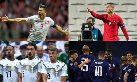 Danh sách 24 ĐTQG dự EURO 2020: Bồ Đào Nha vào bảng tử thần