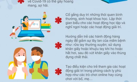 Info: Cha mẹ cần lưu ý gì khi chăm sóc trẻ mắc Covid-19 tại nhà?