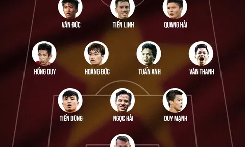 Ba phương án đội hình tuyển Việt Nam đấu Nhật Bản