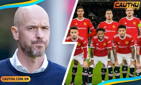 MU rao bán 6 cầu thủ, tính tranh sao Bayern với Chelsea