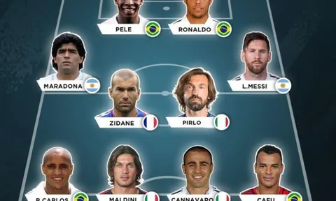 Ronaldo Béo chọn đội hình xuất sắc nhất thời đại: Chọn Messi, gạt CR7