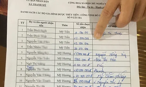 Huyện Thanh Chương tra soát thêm 30,5 triệu ca sĩ Thủy Tiên từ thiện