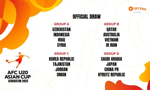 U20 Việt Nam rơi vào bảng "tử thần" tại VCK U20 châu Á 2023