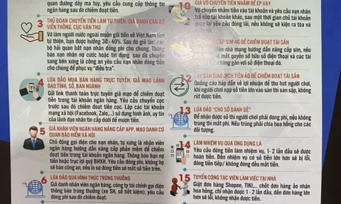 Lật tẩy thủ đoạn báo “lệnh bắt giữ”, ép dân chuyển hàng trăm triệu