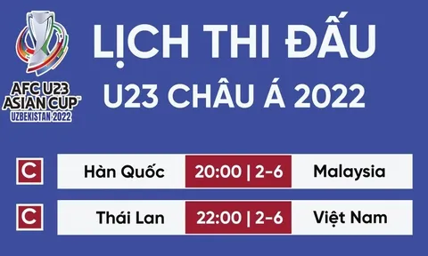 Trực tiếp bóng đá 22h ngày 2/6: U23 Việt Nam đối đầu U23 Thái Lan