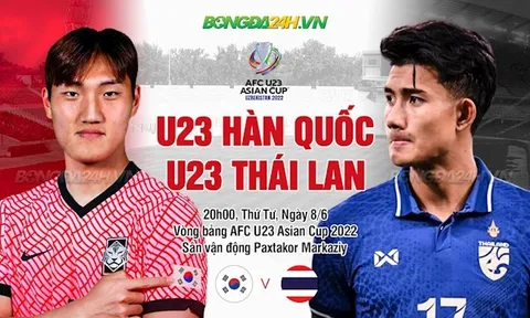Trực tiếp bóng dá 20h ngày 8/4: U23 Hàn Quốc vs U23 Thái Lan