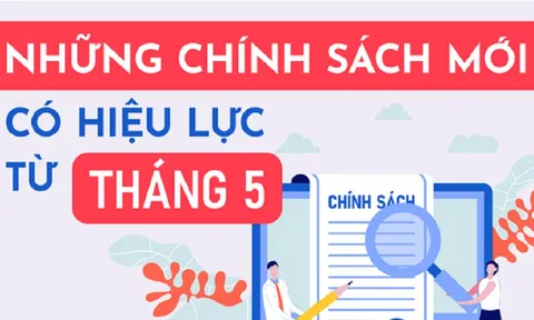 Những chính sách quan trọng có hiệu lực từ tháng 5/2023