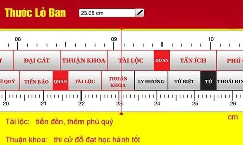 Kích thước cửa theo phong thủy ngôi nhà gia chủ