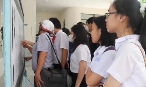 Tra cứu điểm thi vào lớp 10 TP. Đà Nẵng năm 2023 cực nhanh và chuẩn xác