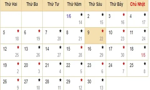 Xem lịch âm hôm nay 09/06 - Tra cứu âm lịch hôm nay ngày 22/4/2023 là ngày tốt hay xấu? Lịch vạn niên 09/6/2023