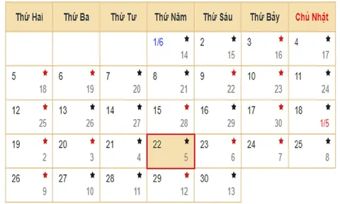 Xem lịch âm hôm nay 22/06 - Tra cứu âm lịch hôm nay ngày 5/5/2023 là ngày tốt hay xấu? Lịch vạn niên 22/6/2023