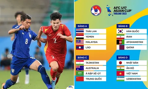 Thái Lan dính nghi vấn dàn xếp 'bảng tử thần', khiến ĐT Việt Nam nguy cơ mất suất dự FIFA World Cup?
