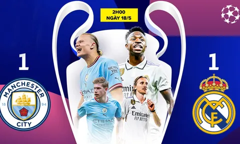 Trực tiếp cúp C1 hôm nay: Man City vs Real Madrid, 2h00 ngày 18/5