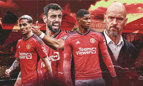 Có đội hình mạnh nhất, MU tự tin "làm gỏi" Galatasaray tại Old Trafford
