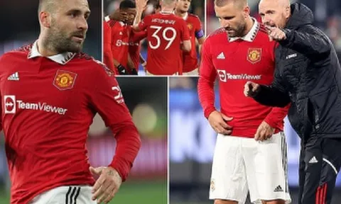 Luke Shaw sớm trở lại, MU 'báo động đỏ' ngày trở lại Champions League