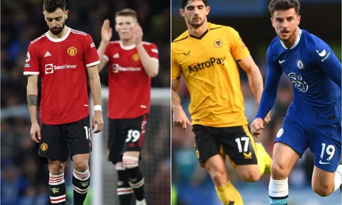 Bảng xếp hạng Ngoại hạng Anh 2022/23 mới nhất: MU 'hết cửa' vô địch; Chelsea trở lại cuộc đua top 4