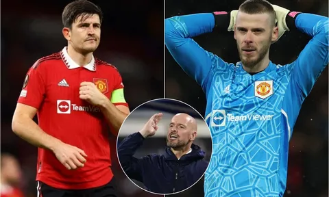 Nội bộ MU lục đục sau trận thua thảm Sevilla: 'Trò cưng' Ten Hag nguy cơ bị thanh lý trong hè 2023