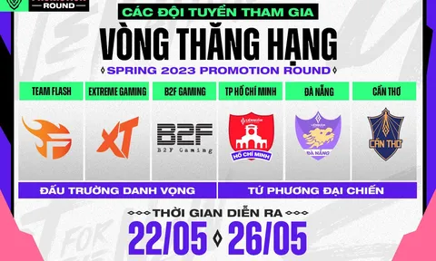 Lịch thi đấu Vòng thăng hạng ĐTDV Mùa Đông 2023 mới nhất