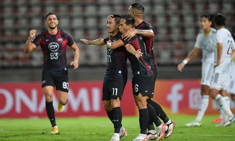 Xác định 16 đội đi tiếp AFC Champions League: Bất ngờ Đông Nam Á