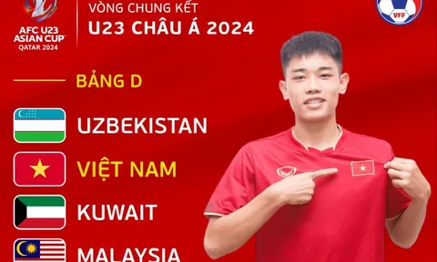 VIDEO: Soi sức mạnh các đối thủ của U23 Việt Nam ở VCK U23 châu Á