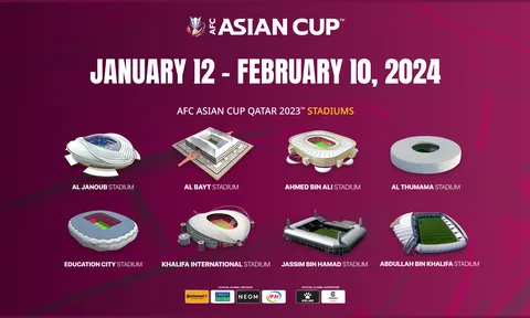 ĐT Việt Nam nhận chỉ thị từ AFC ở giải đấu hàng đầu châu lục