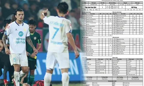 Trung vệ CLB Nam Định sẽ không bị phạt nguội sau trận đấu tại Cup QG 2023?