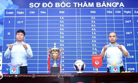 Đội bóng Việt Nam bất ngờ bỏ giải