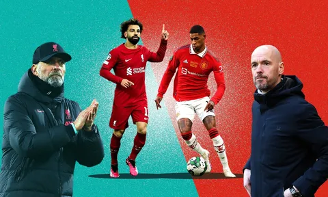 Chi tiền tấn, Liverpool chốt ngay mục tiêu trong mơ của MU