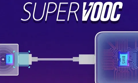 OPPO đang triển khai công nghệ sạc SuperVOOC 300W
