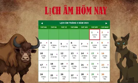 Lịch âm ngày 1/4- Tra cứu lịch âm thứ bảy ngày 1/4/2023