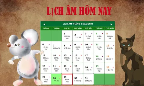 Lịch âm ngày 12/4 - Tra cứu lịch âm thứ tư ngày 12/4/2023