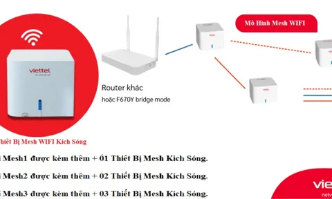 Bảng giá lắp đặt Internet Viettel và truyền hình cáp khuyến mãi mới nhất 