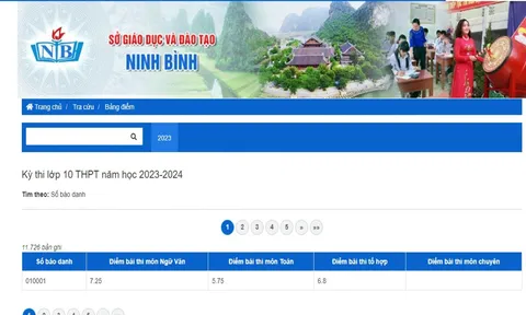 Tra cứu điểm thi lớp 10 tỉnh Ninh Bình năm 2023 nhanh, chính xác nhất